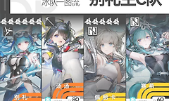 明日方舟终末地别礼汤汤冰队怎么玩？
