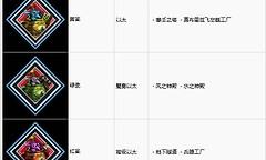 《最终幻想：共鸣》魔法瓮道具需求与MRP奖励
