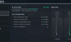 《三角洲行动》MCX LT医疗改装与近距离开镜打法
