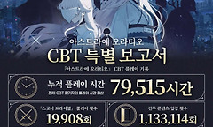《阿索拉星之祈愿》公布封测报告93%受访者愿在上线后游玩