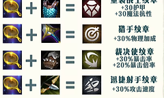 金铲铲之战s18转职纹章怎么合成？