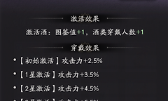 《天命行者》孙悟空酒品选择与升星收益比较