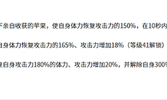 《空灵诗篇》克拉拉治疗控制与支援技能说明