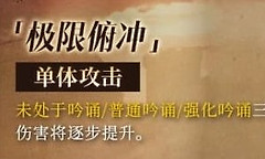 重返未来1999狩勋女巫红弩箭怎么培养
