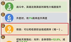 《王者之弈》新手阵容养成攻略 新手配队与角色培养指南