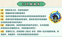 《英勇之地》树人亡灵四条专属天赋路线解析