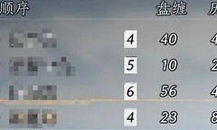 燕云十六声棋逢故友玩法介绍