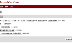 ao3home i archive of our own中文网站入口