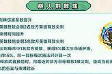《英勇之地》树人亡灵四条专属天赋路线解析