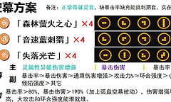 《异环》灵可空幕词条、弧盘与配队选择