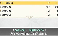 《空之轨迹2nd》T-脚环+钓鱼速刷与速度装合成