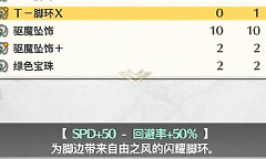 《空之轨迹2nd》T-脚环+钓鱼速刷与速度装合成