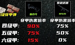 三角洲行动S10复合弓怎么改装