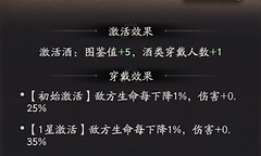 《天命行者》孙悟空酒品选择与升星收益比较