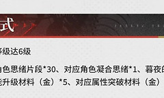 《二重螺旋》止流煜明第七根源与材料获取