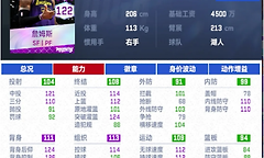 《美职篮巅峰对决》王朝模式顶级三号位主攻手取舍