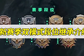 三角洲行动S11段位怎么继承？