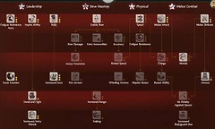 全面战争：幕府将军2将领加点 全面战争：幕府将军2指挥近战弓将流派