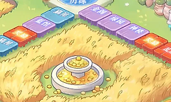 《全民养成之女皇陛下》喵金时代路线与建筑收益安排