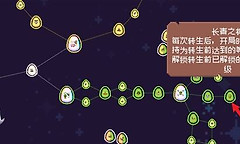 《米粒新世界》转生加点与技能优先级